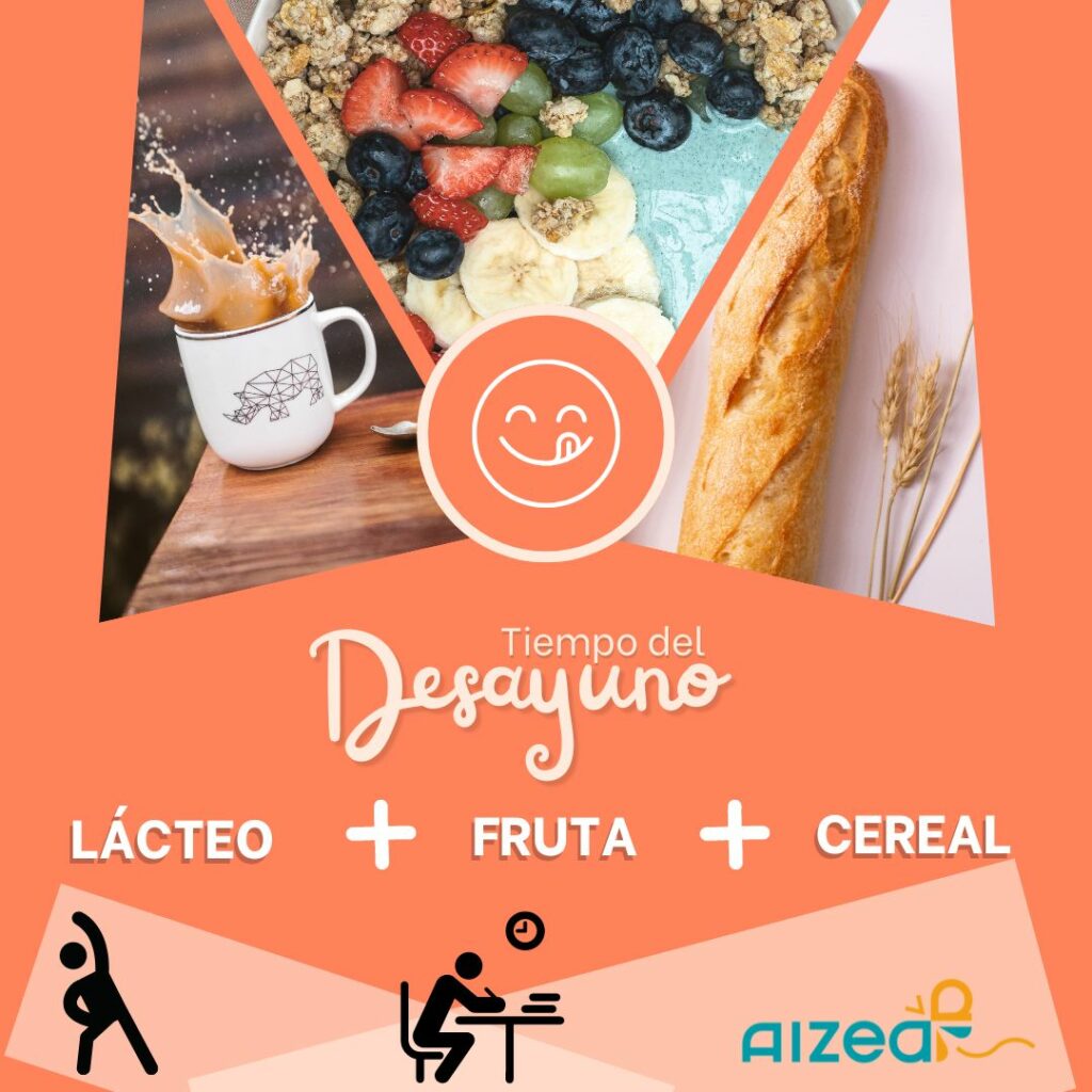 Importancia de un buen desayuno